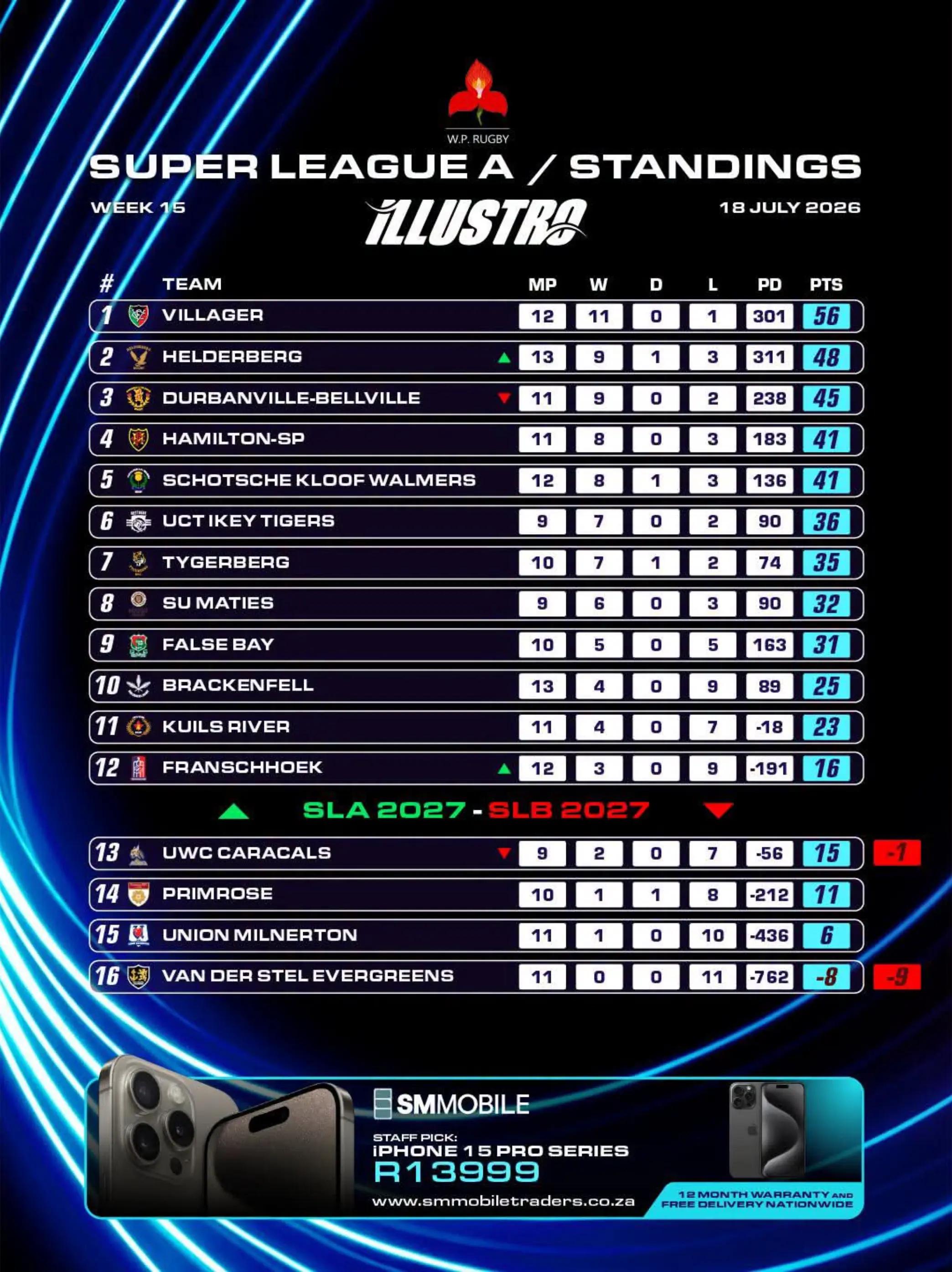 @Illustro