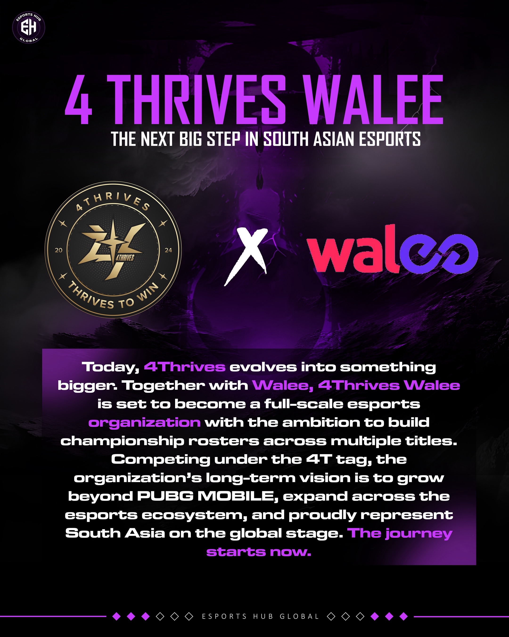 @esportshubglobal