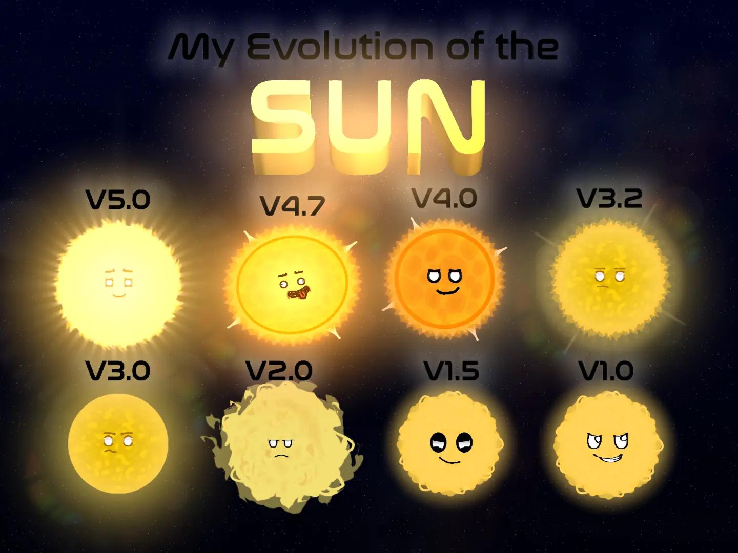 @🌅🪐𝙽𝚎𝚛𝚘𝚒𝚍&sup2;🪐🌅