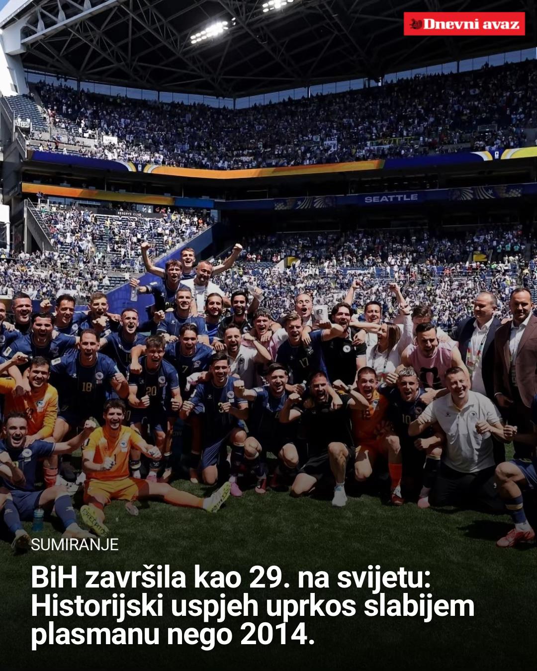 @Dnevni avaz