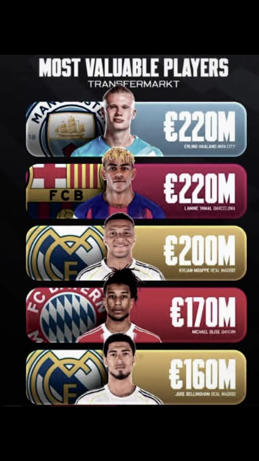 @FootballTimes