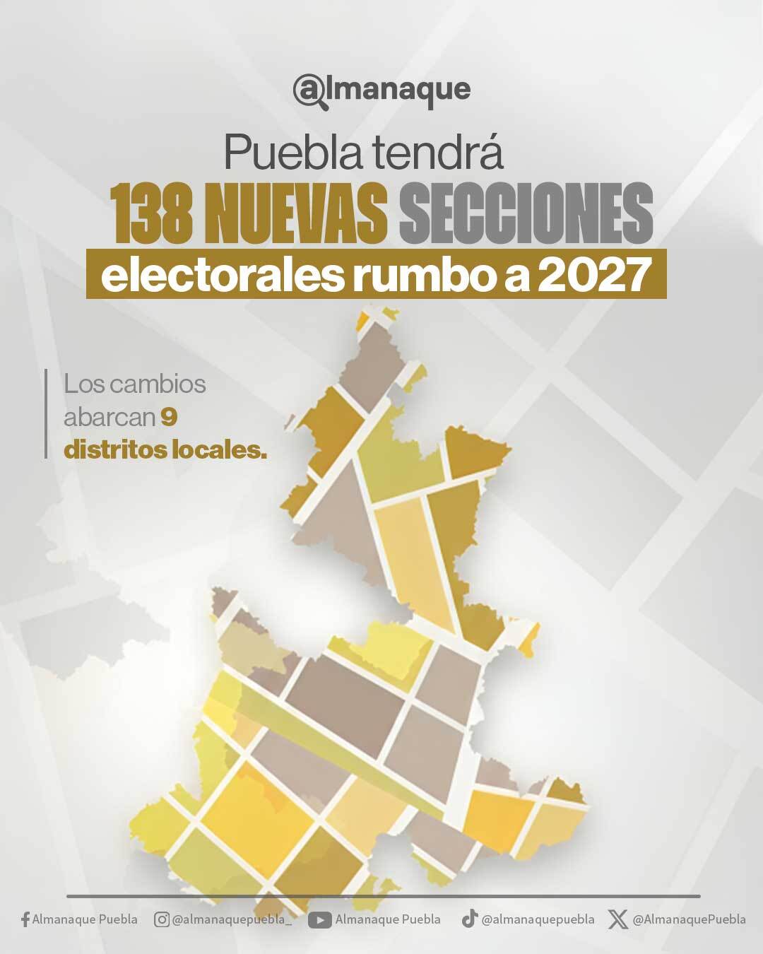 @Almanaque Puebla