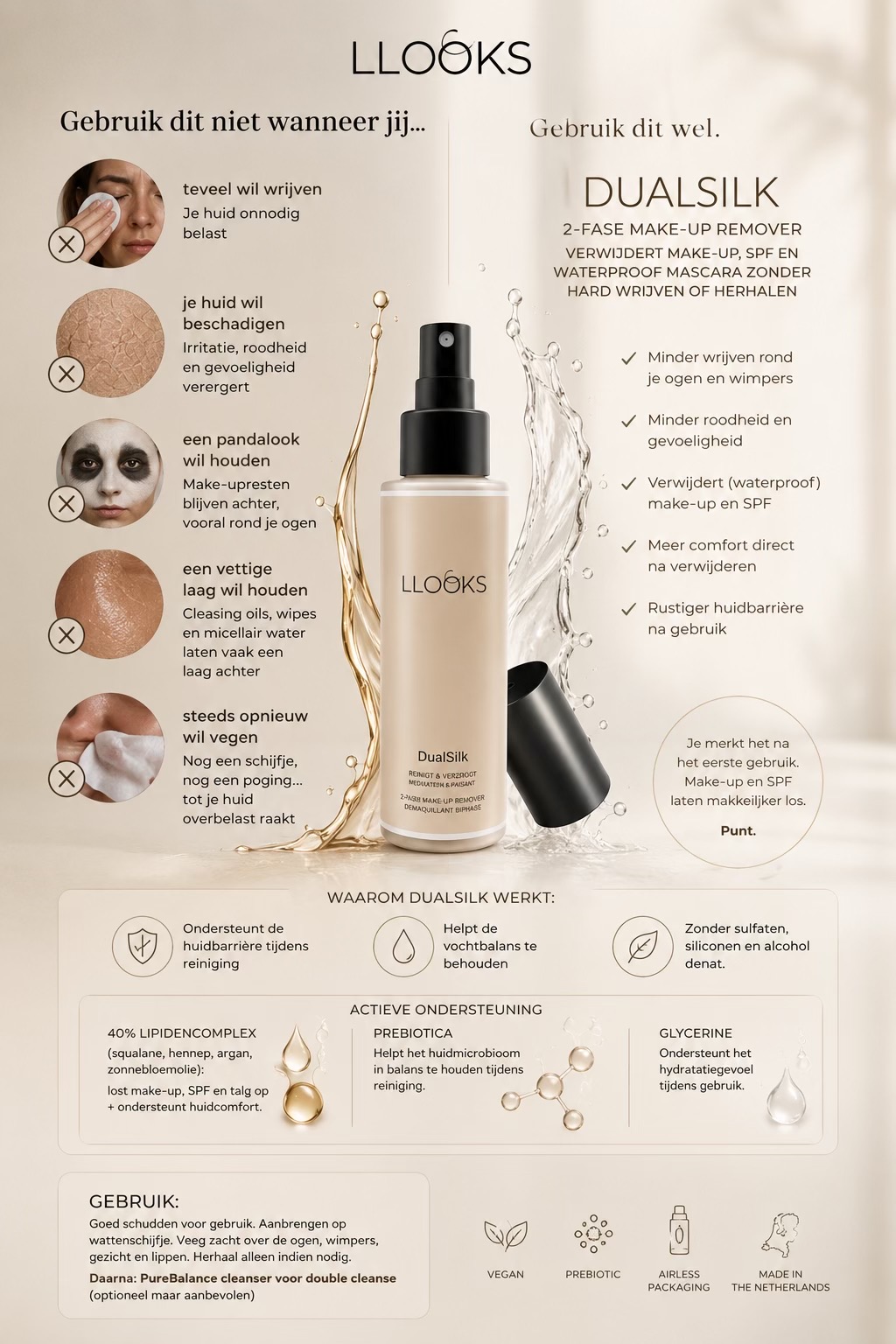 @Linda | LLooks Skincare