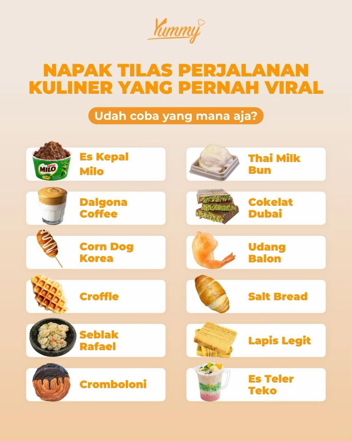 @Yummy by IDN