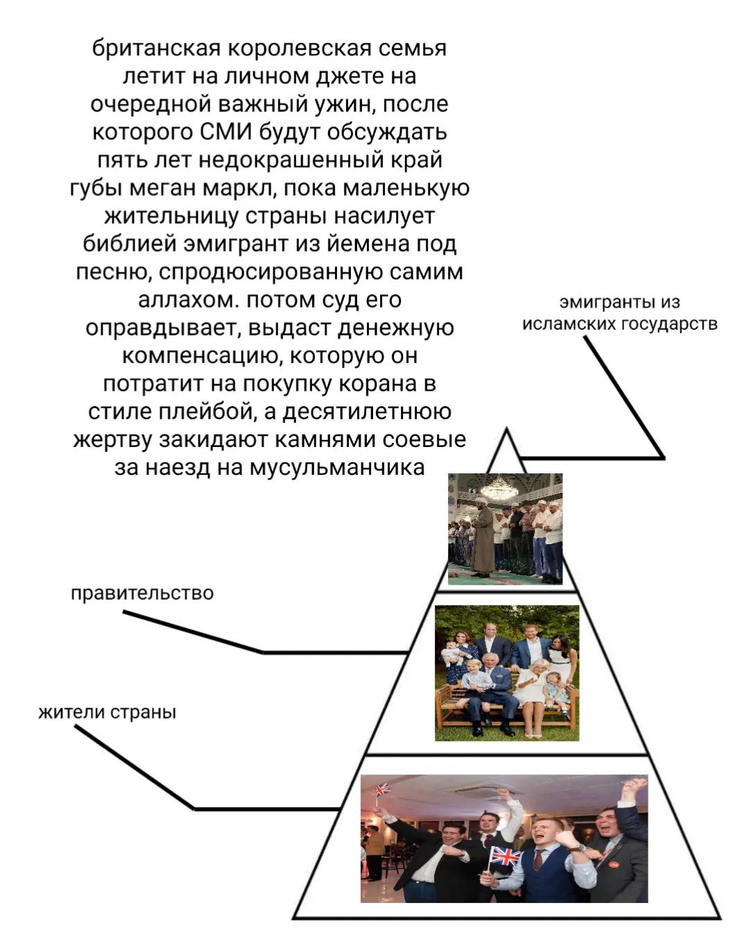 @iзма д'арк