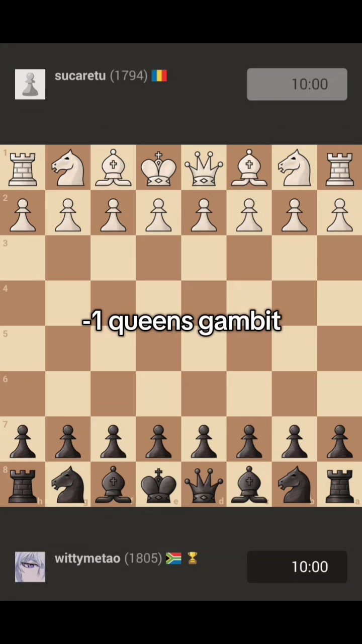 @chesswithTao