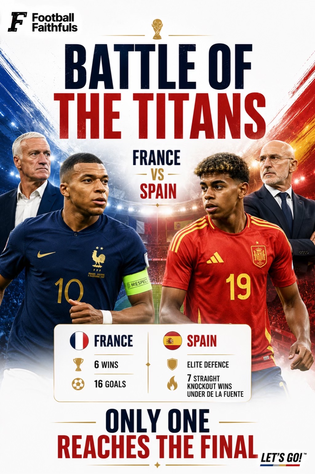 @footballfaithfuls