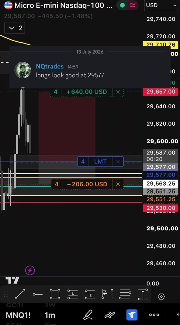 @NQtrades