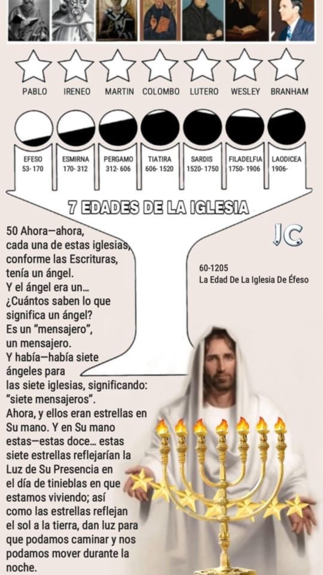 @Edgar Hern&aacute;n Prieto Rodr&iacute;guez