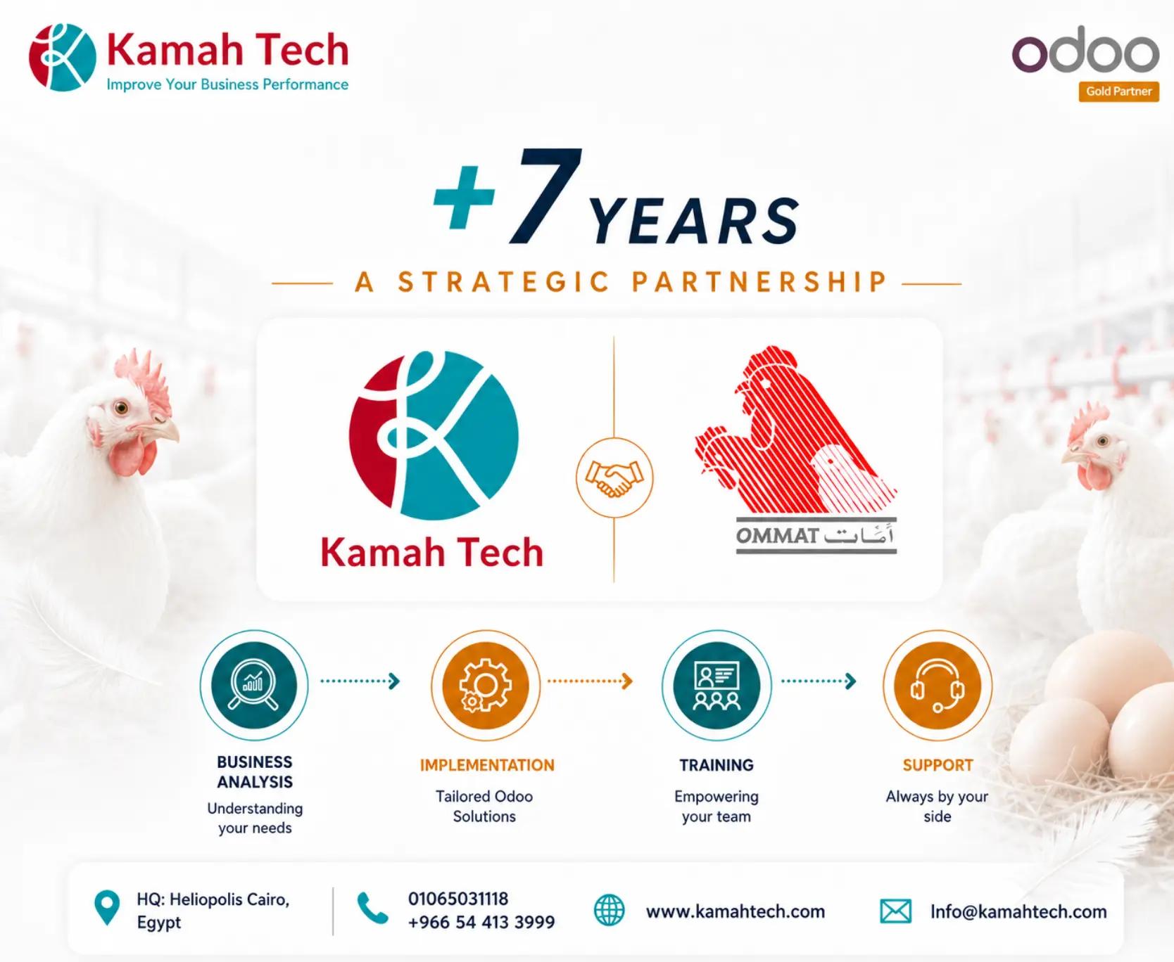 @KamahTech