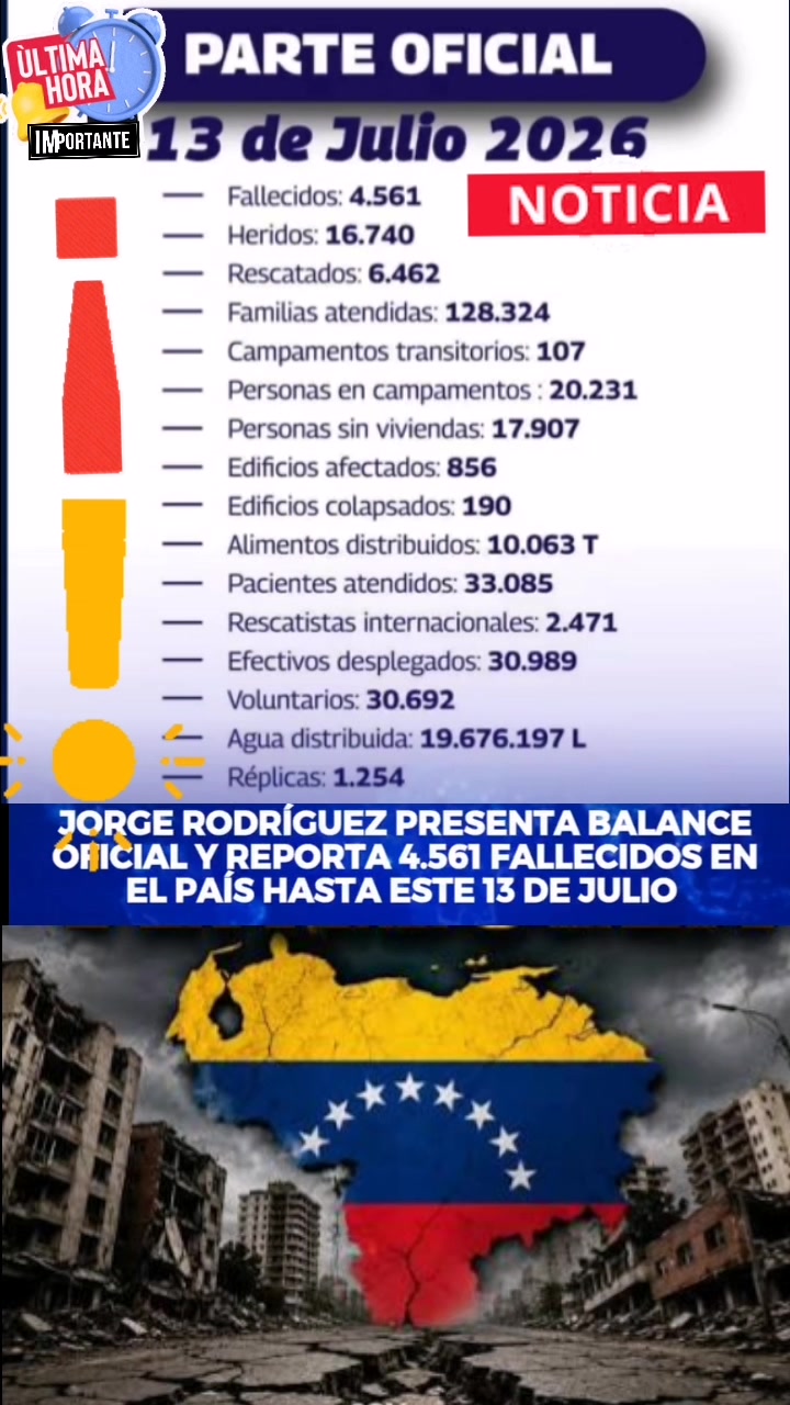@Protagonistas de la Historia 2