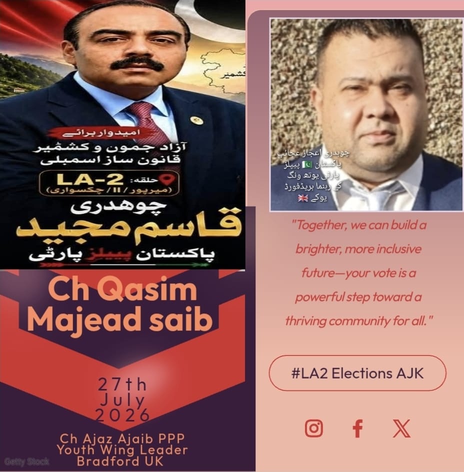 @Chaudhry Ajaz
