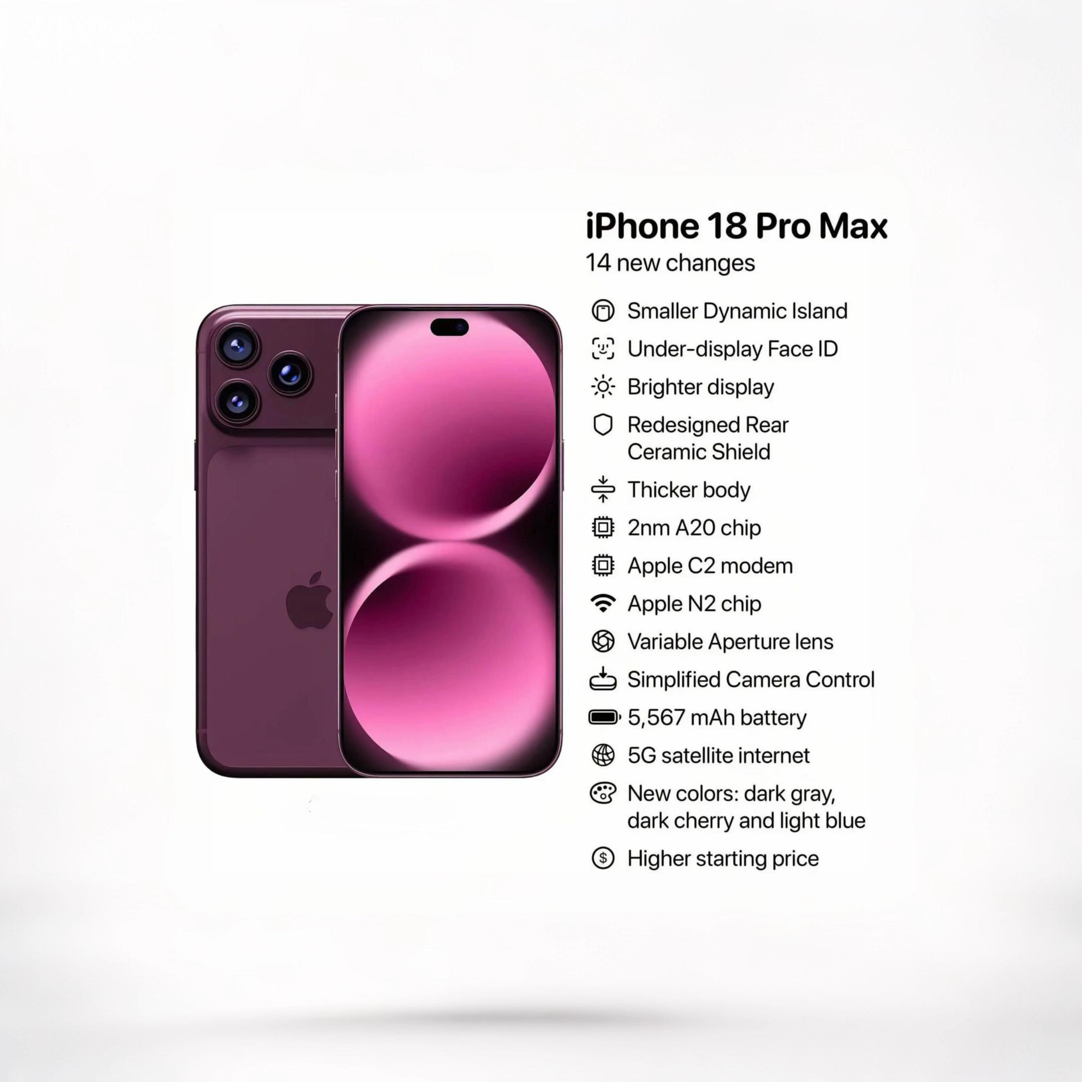 @mobileinsider