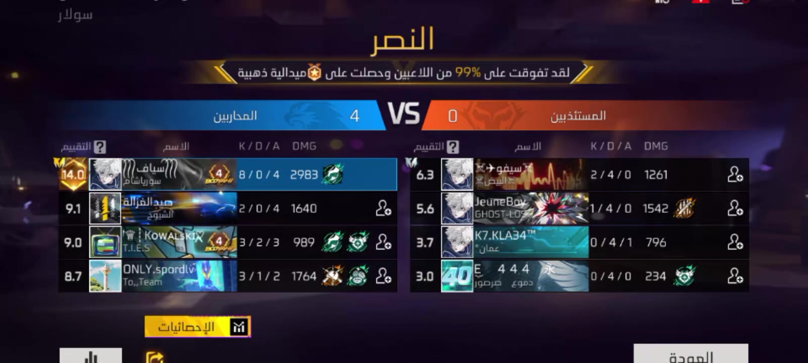 @&ccedil;a y est_m14