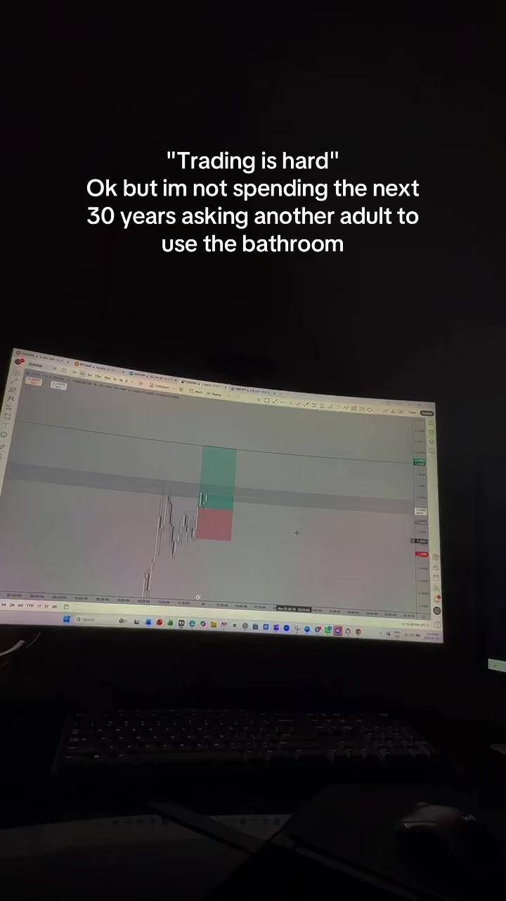 @skyytrades