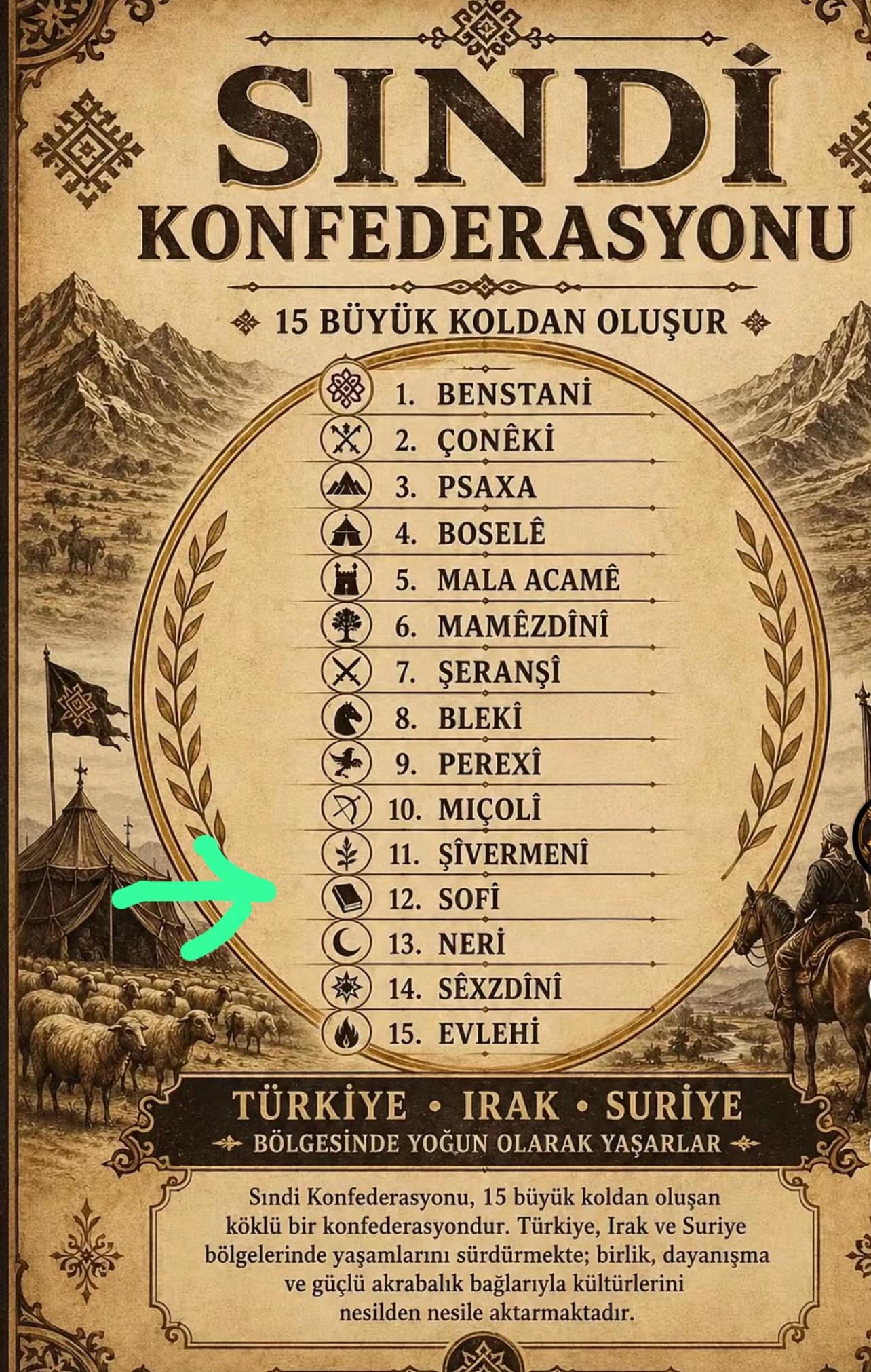 @𝓦𝓔𝓛𝓐𝓣 𝓤𝓡𝓔𝓚⚜️