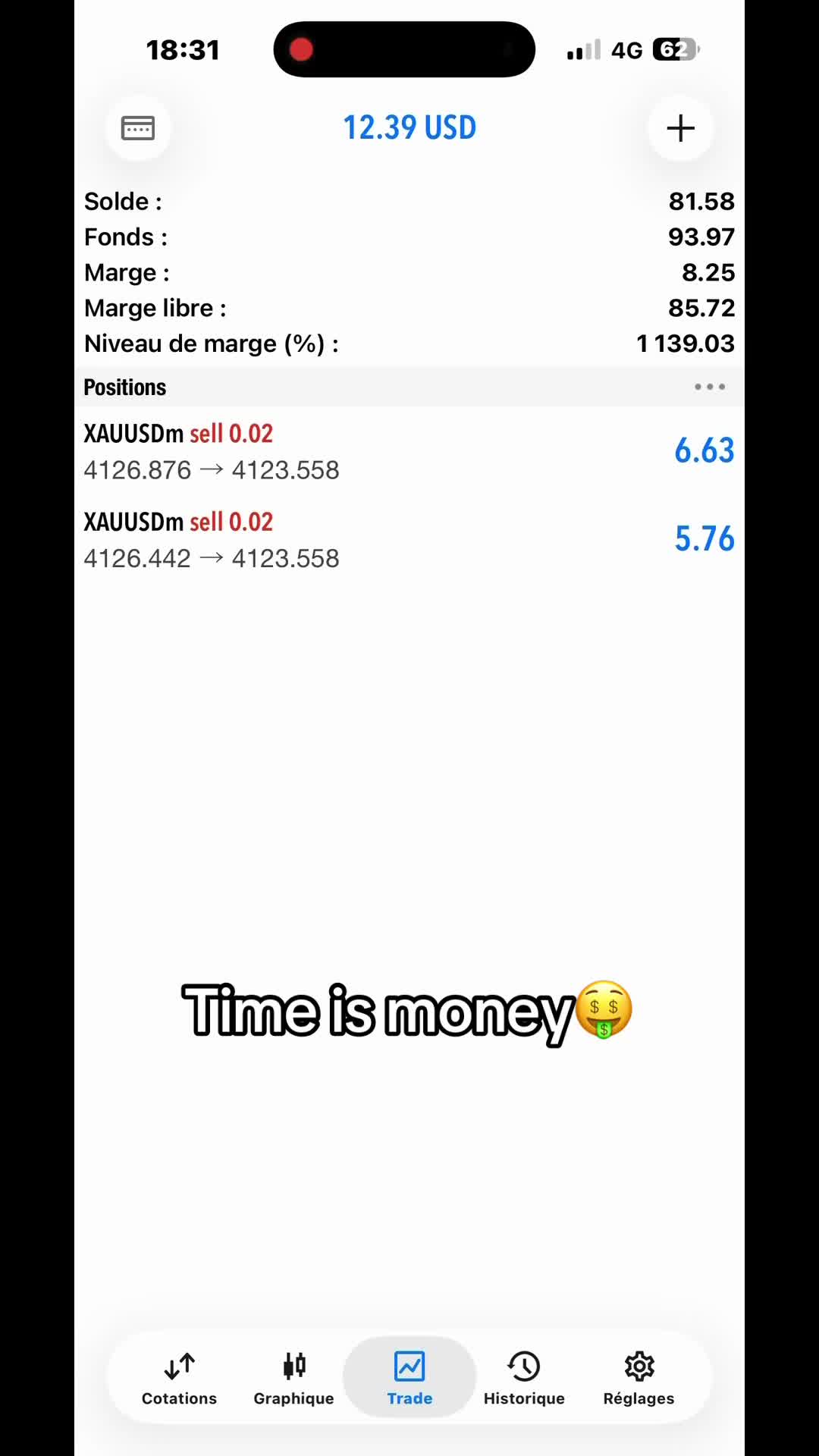 @𝗛𝗠𝗗 𝗙𝗫 𝟮𝟮𝟱 📊