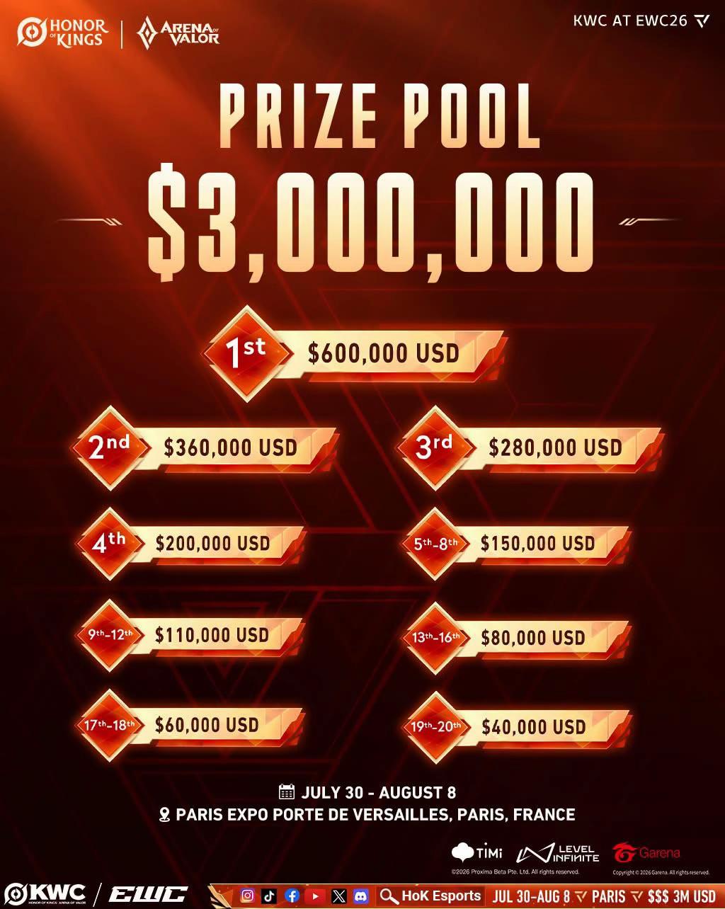 @HOK PH Esports