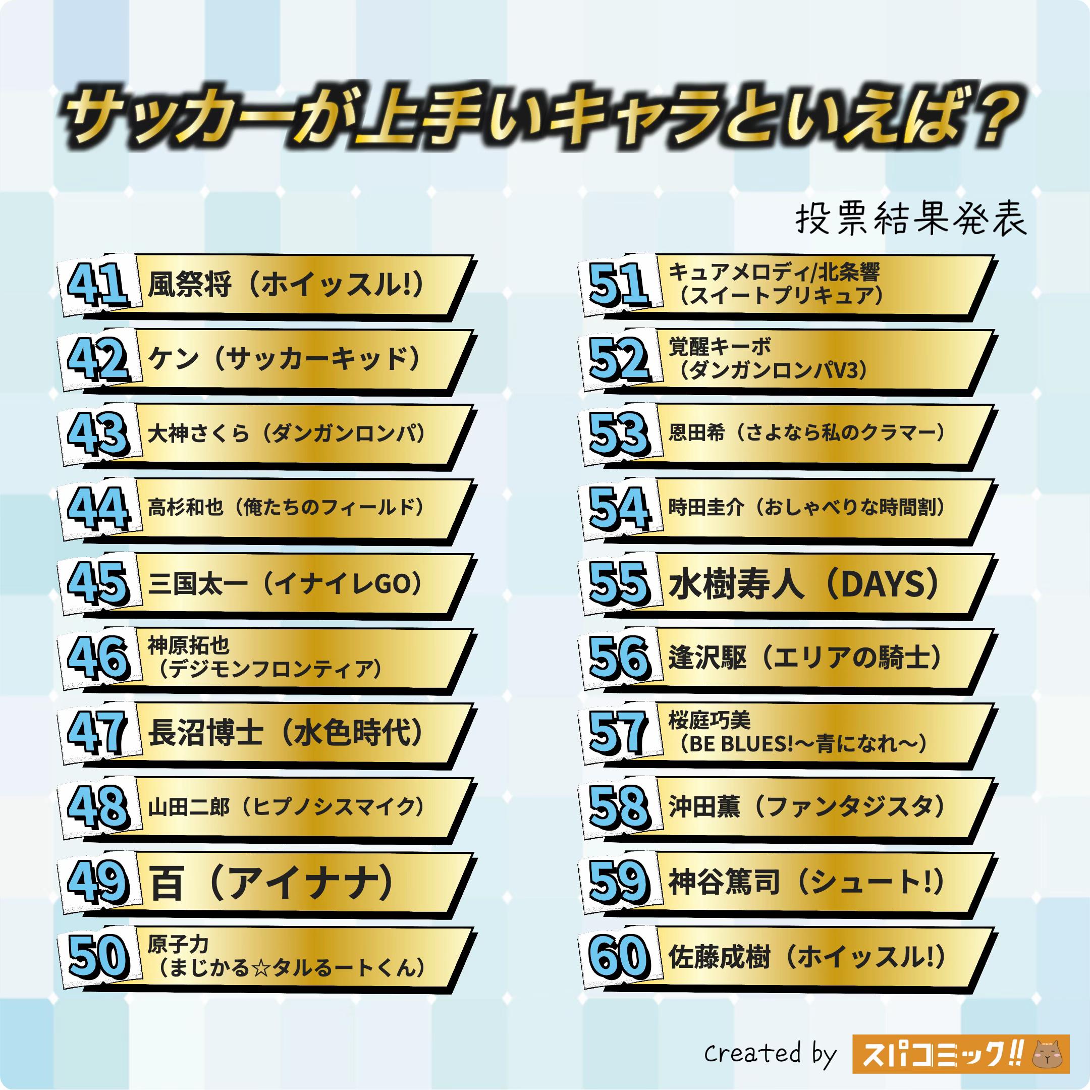 @スパコミック(￮ &macr; Y &macr; ￮)
