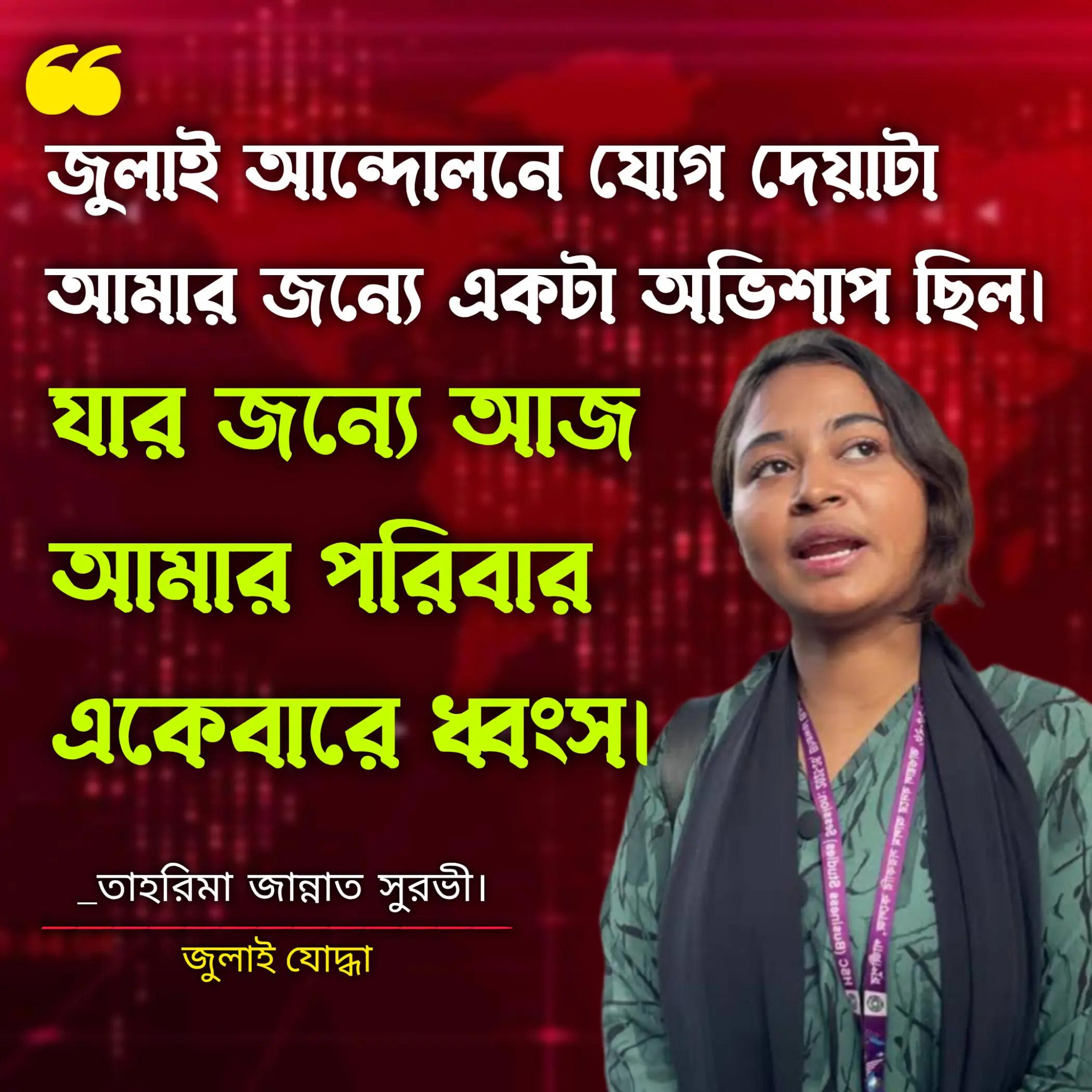 @NIZAMUL ISLAM SAIF
