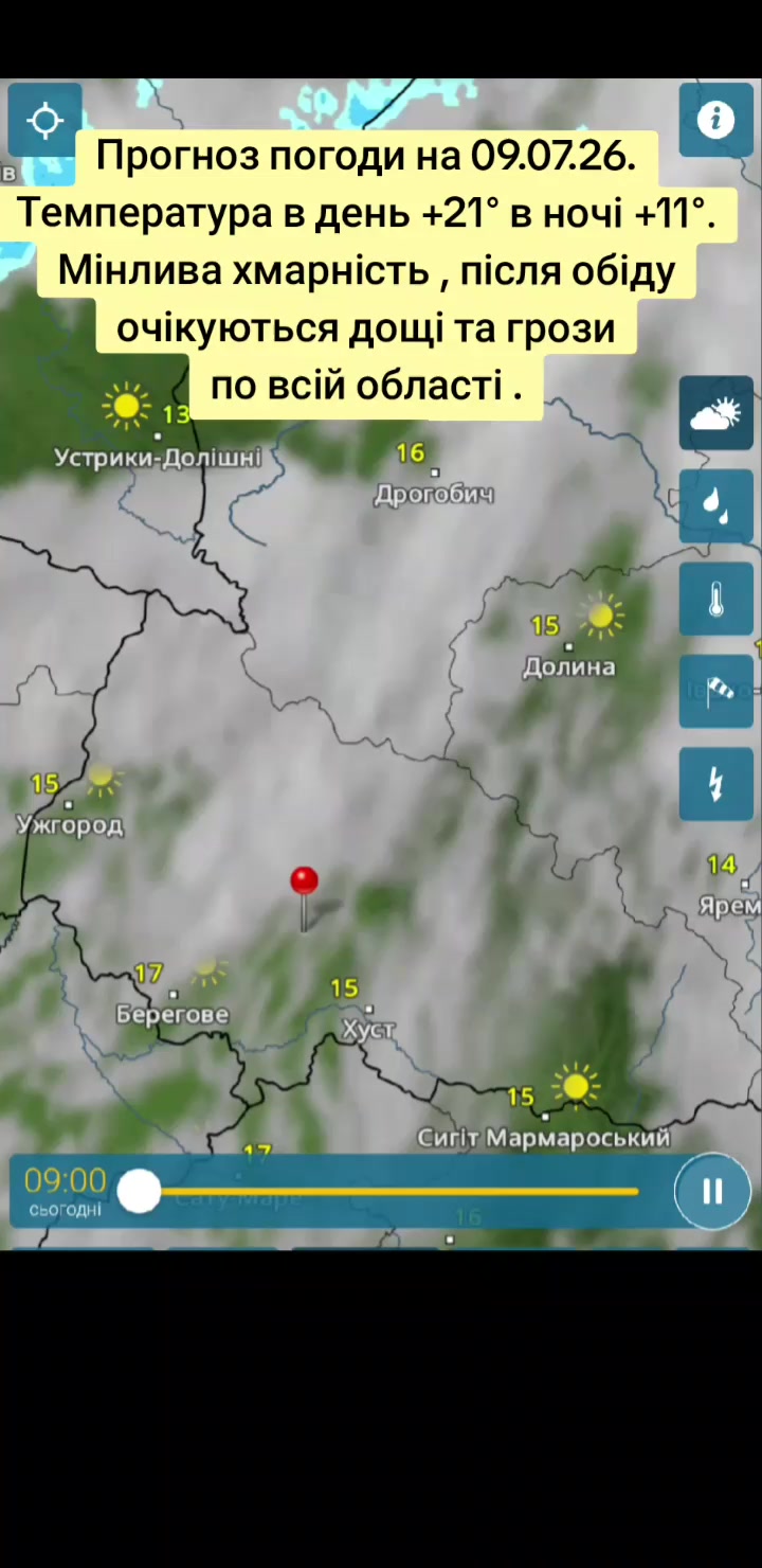 @Закарпатський Буржуй