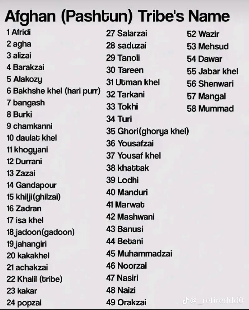 @Kohat_ka_dil