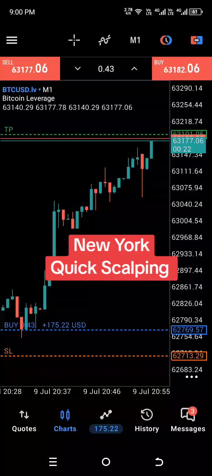@thesilentprotrader