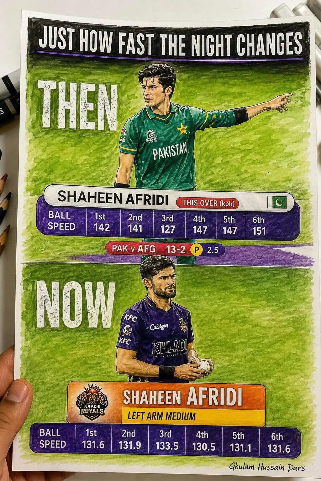 @🏟️ SHAHEEN AFRIDI 🏏