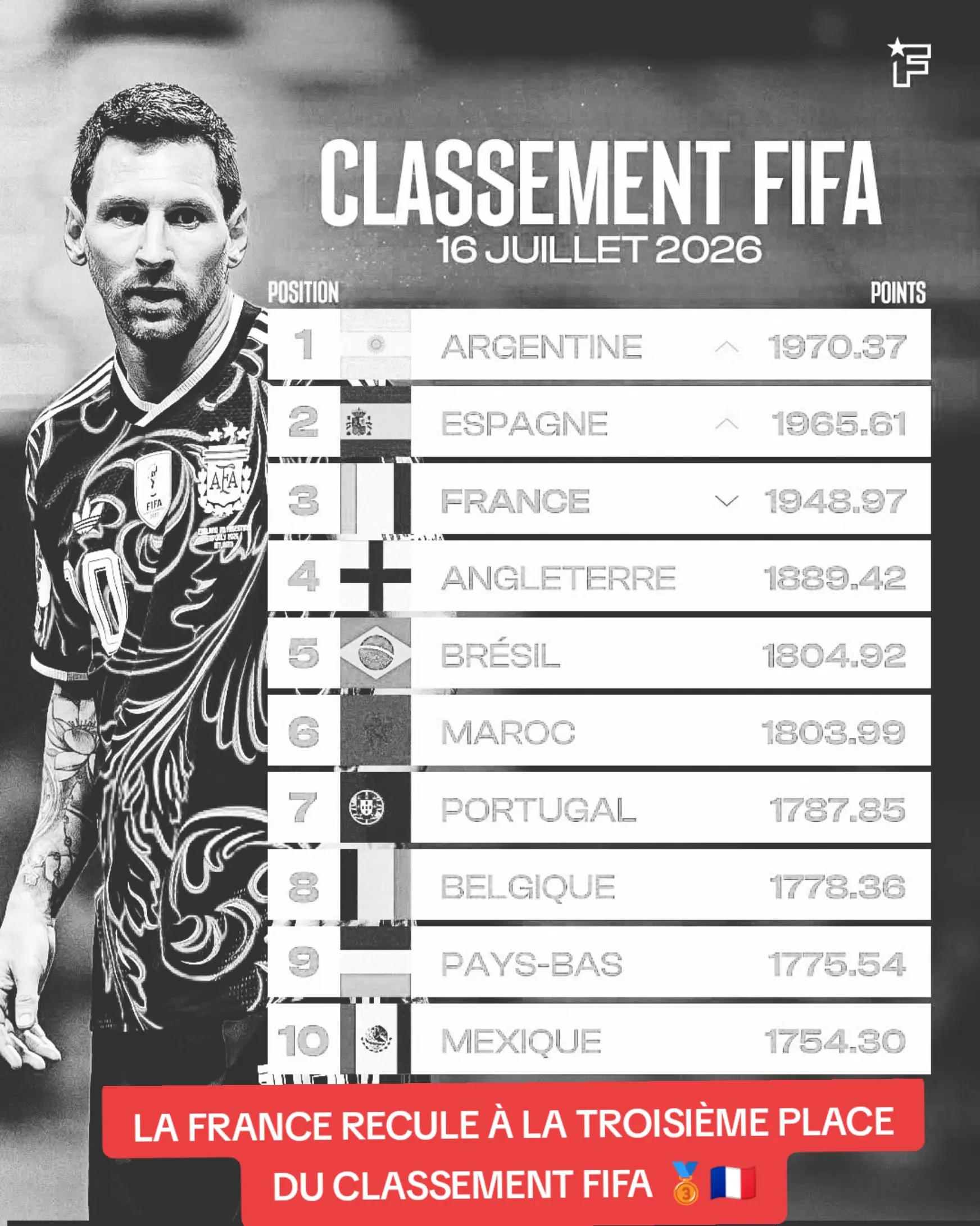 @MR FOOT REPUBLIER 🇫🇷