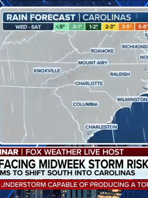 @FOX Weather