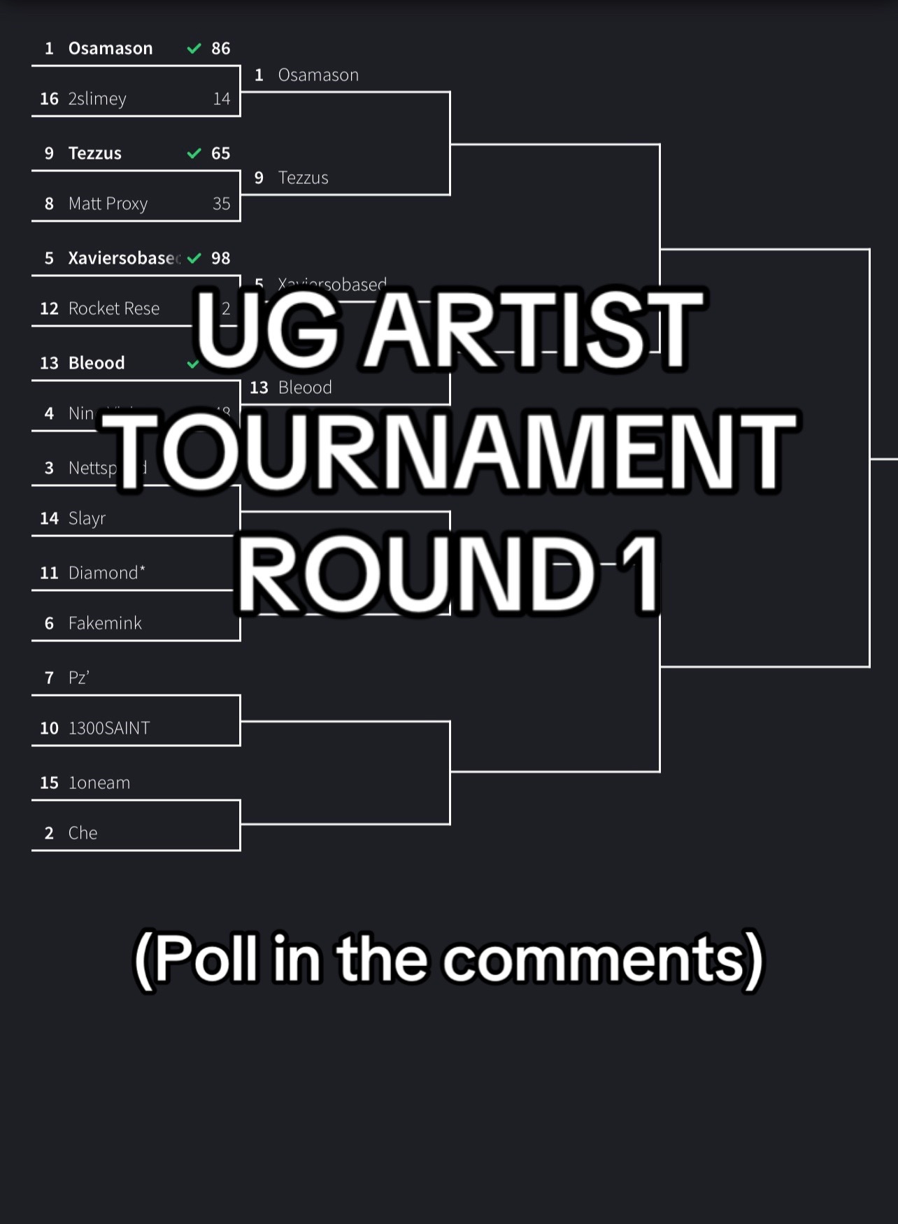 @Underground Artist Spotter