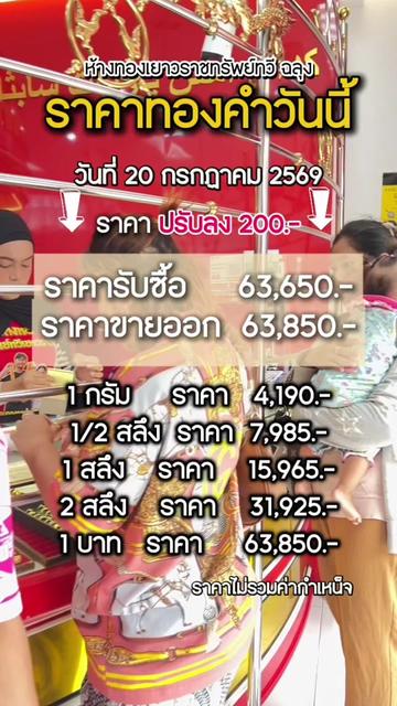 @ห้างเพชรทองทรัพย์ทวี5