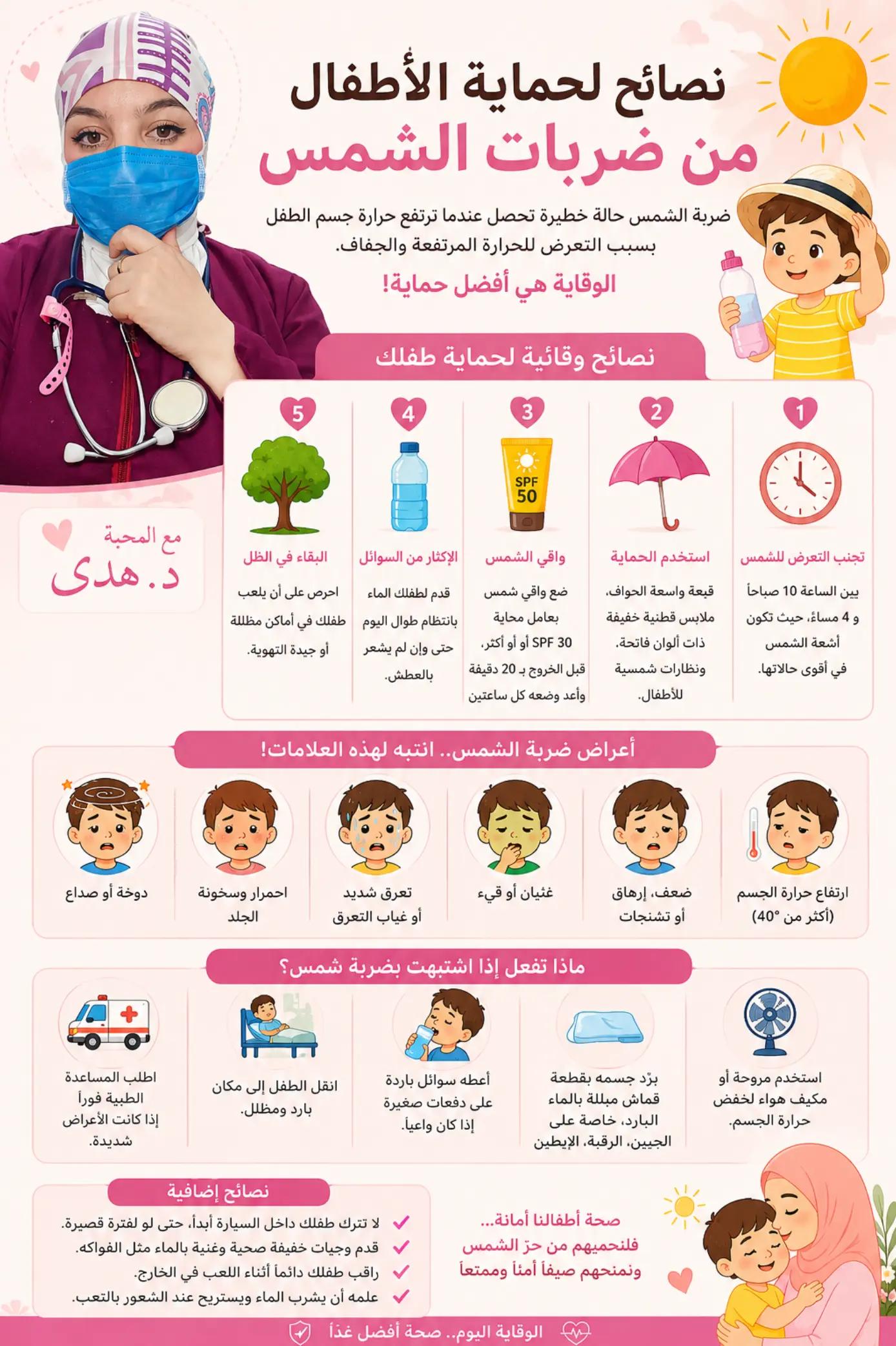 @Dr.NEDJAR.NH| ER Doctor
