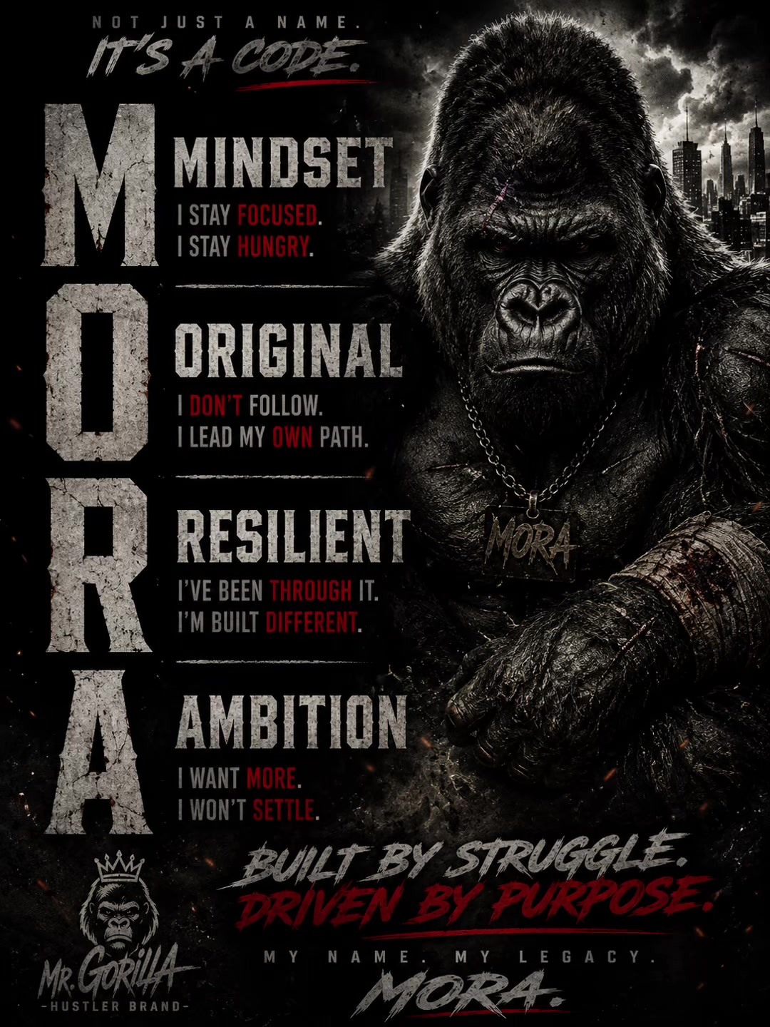 @Mr.Gorilla-Hustler Brand