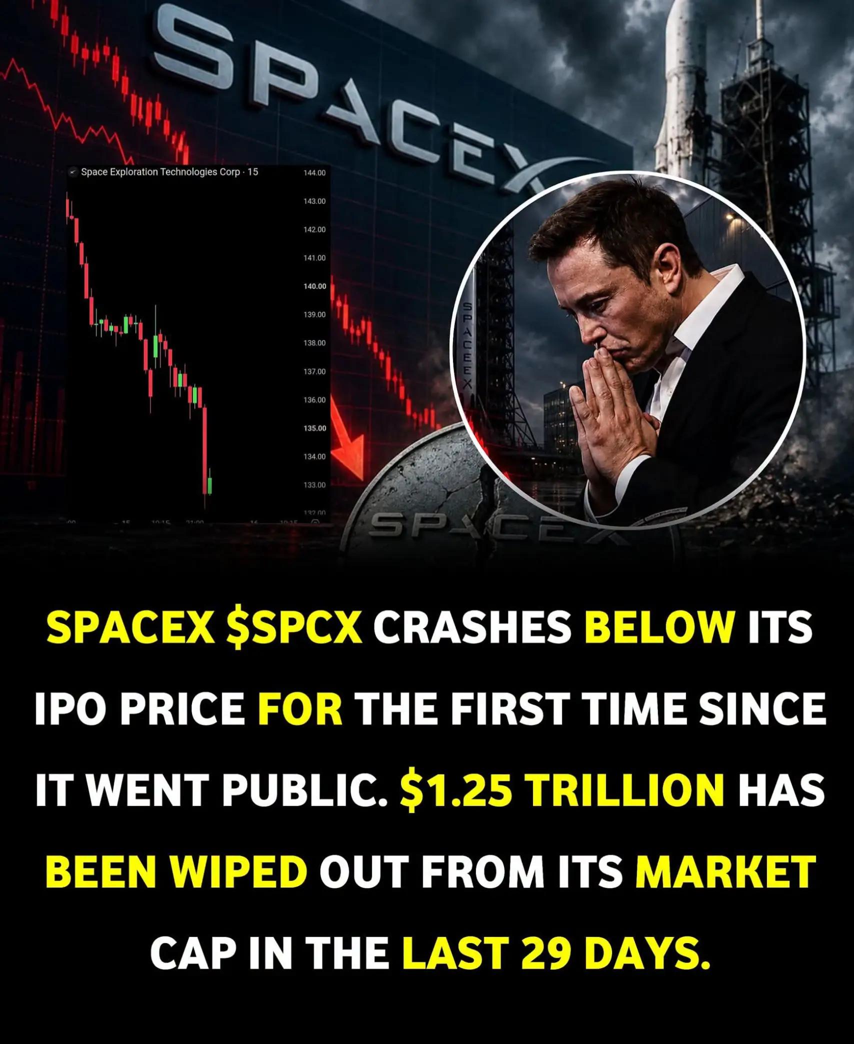 @Fibonacci Wealth