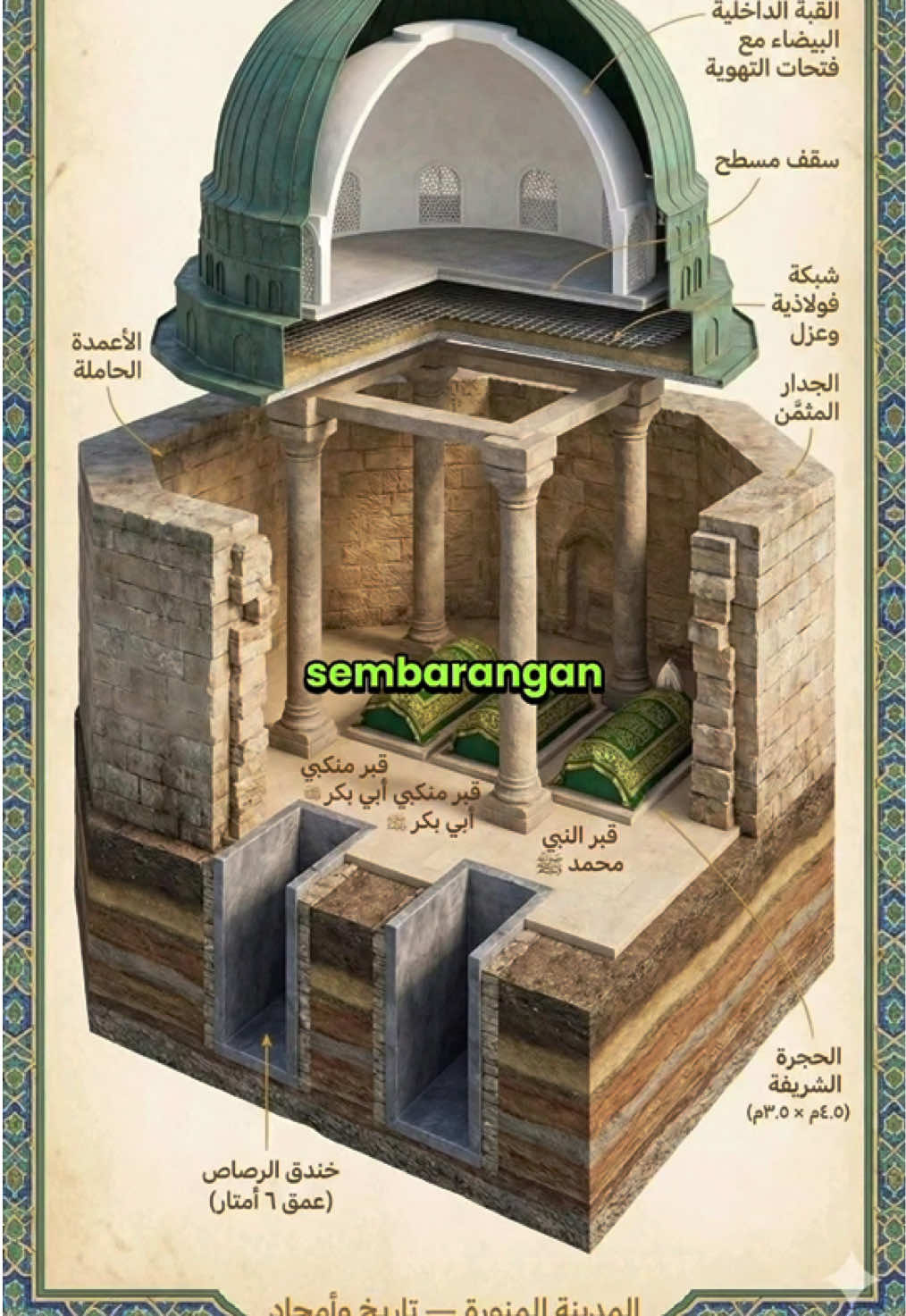 @Turos Pustaka