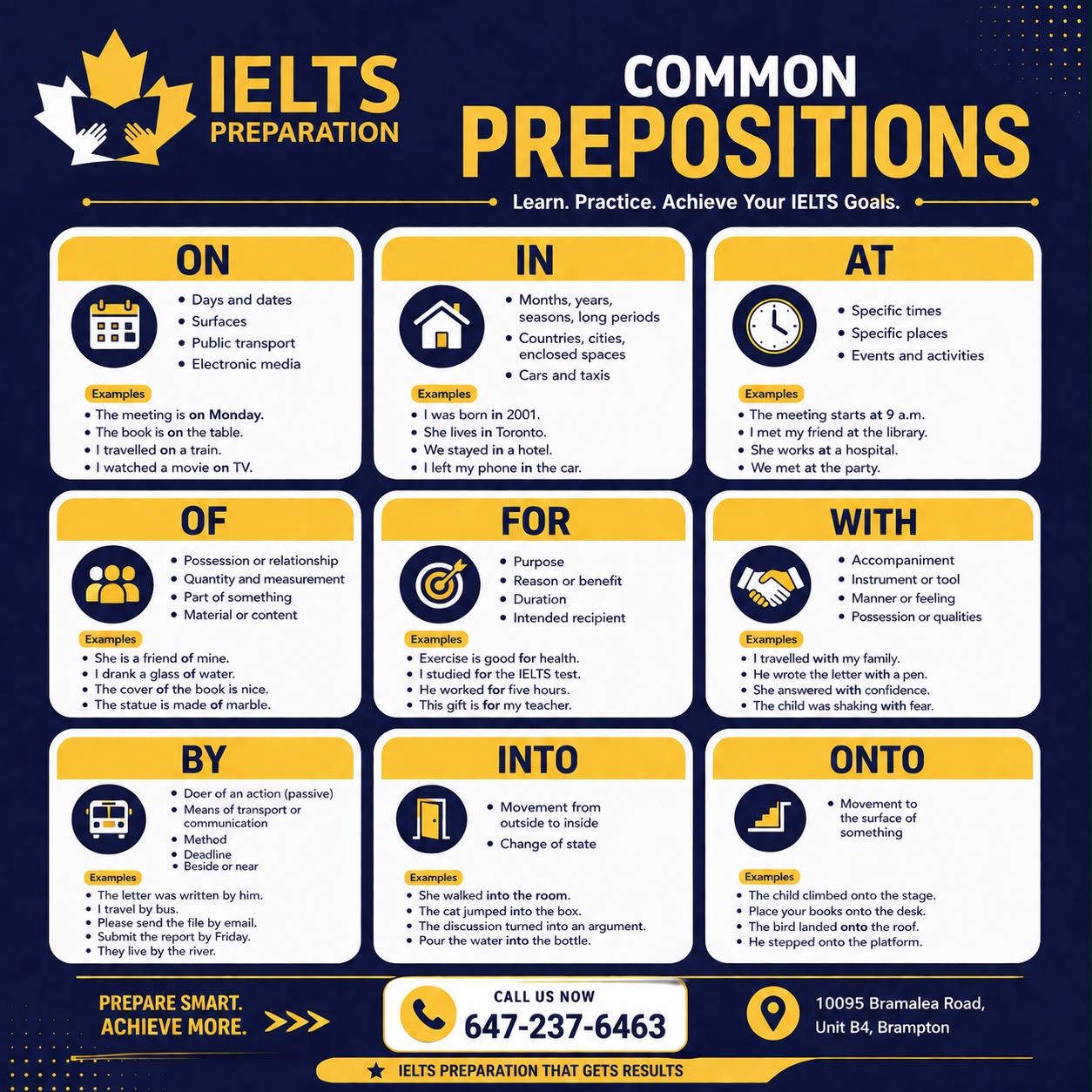 @ieltspreparationbrampton