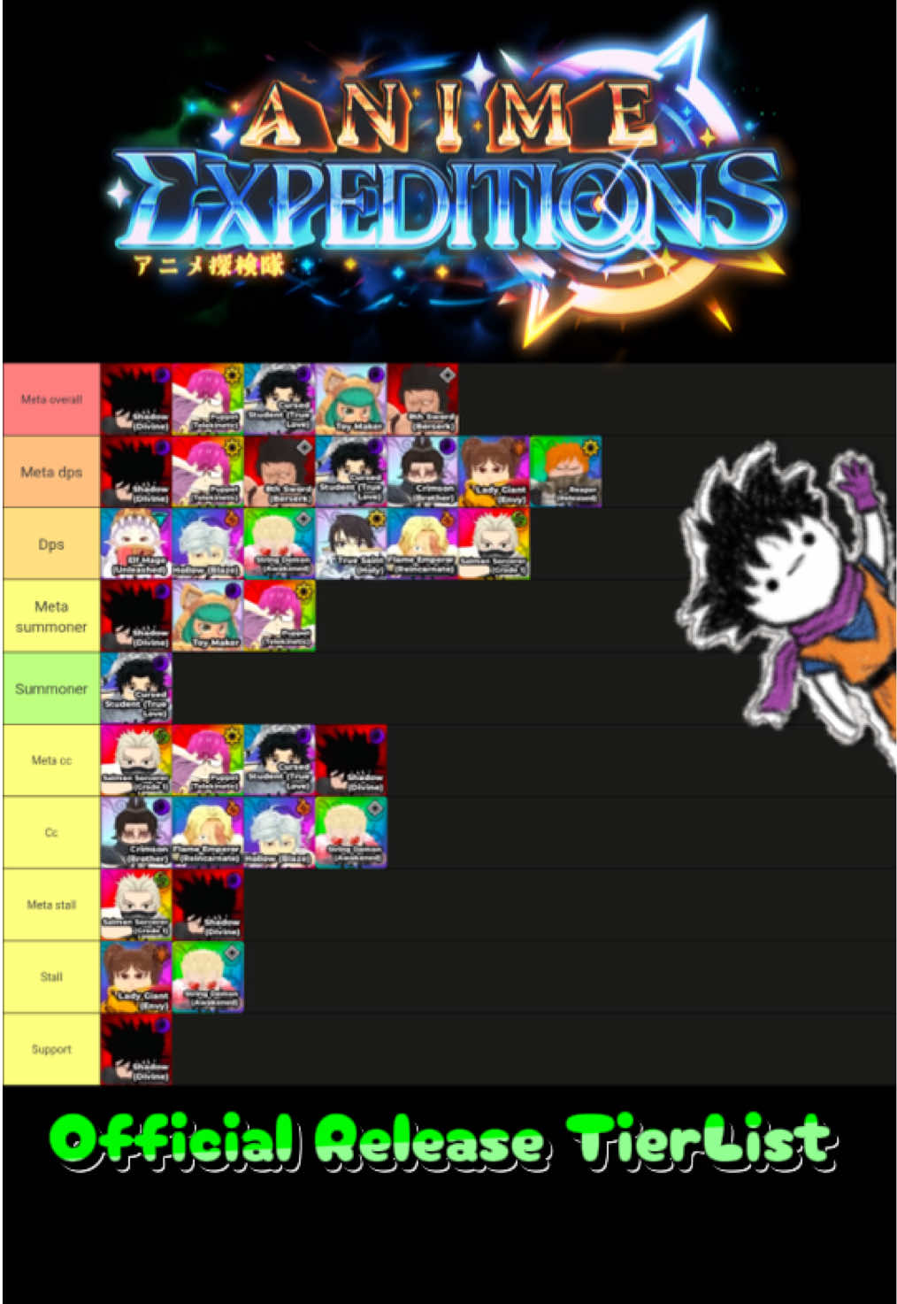 @NoxxAnime TD