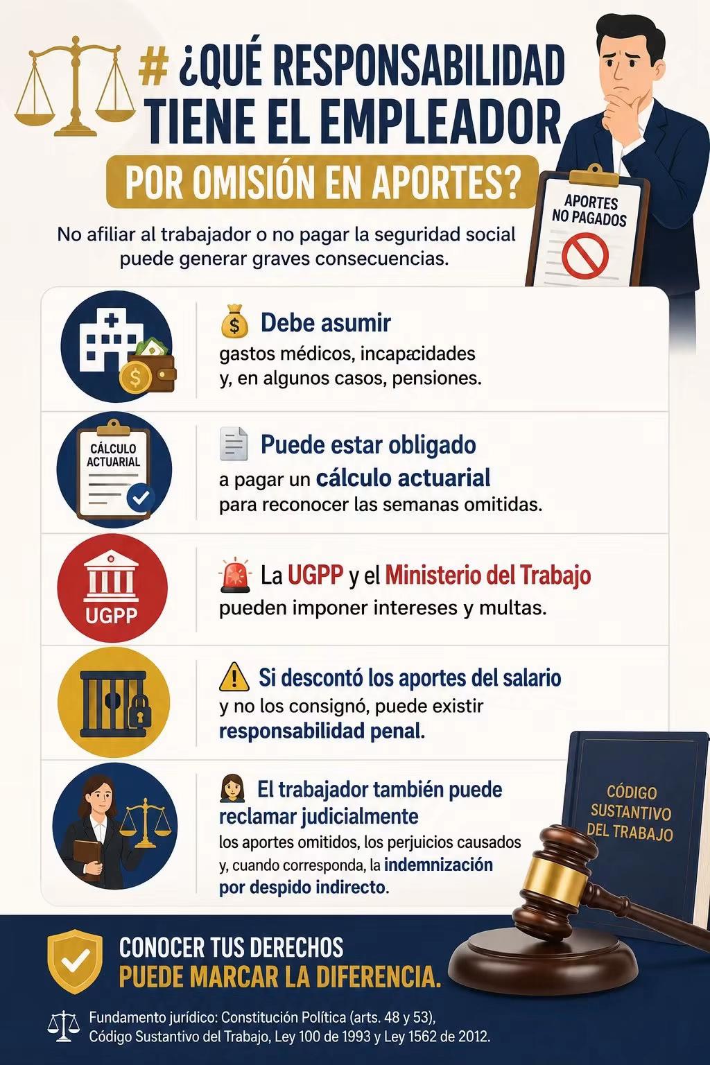 @Abogada_LauraAlarcon🇨🇴