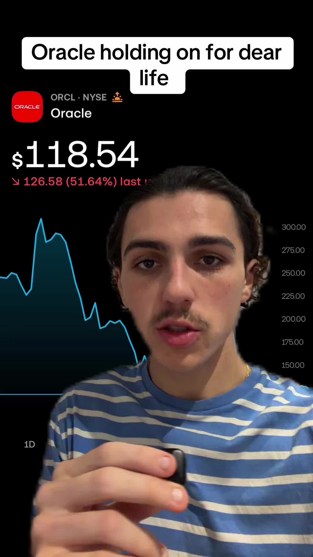 @dyarkoinvests