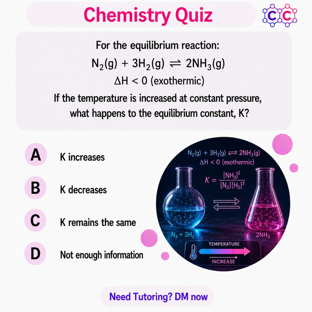 @Copy Chemistry