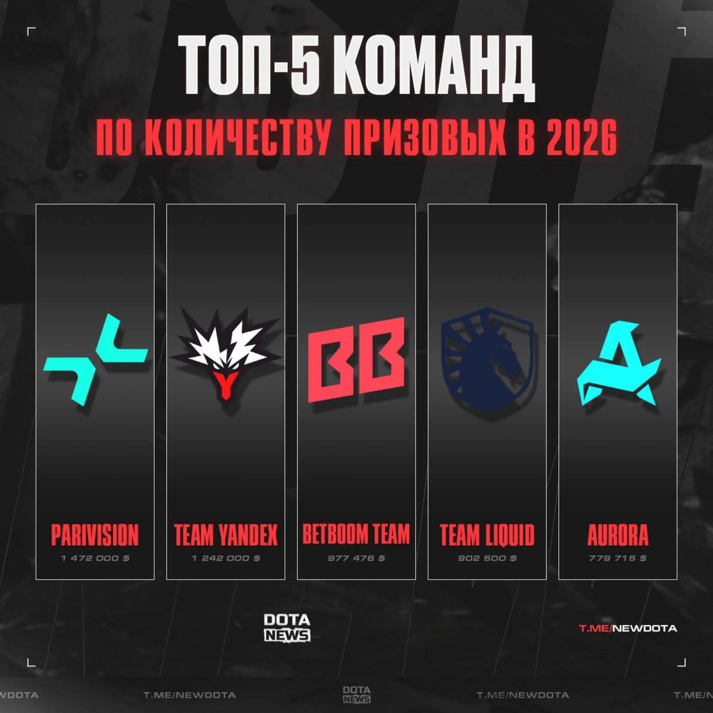 @Dotamemzxc