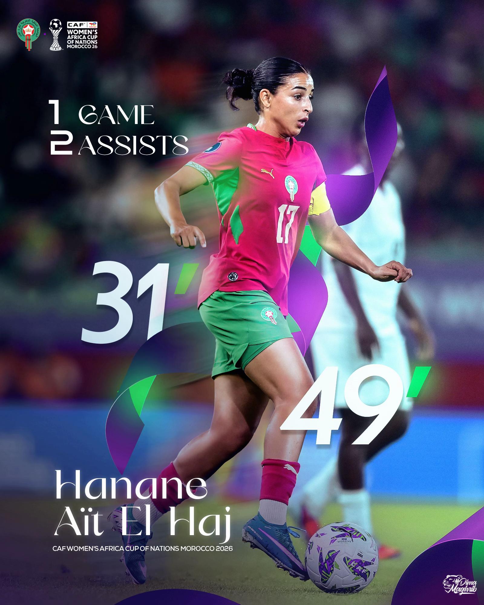 @equipedumaroc