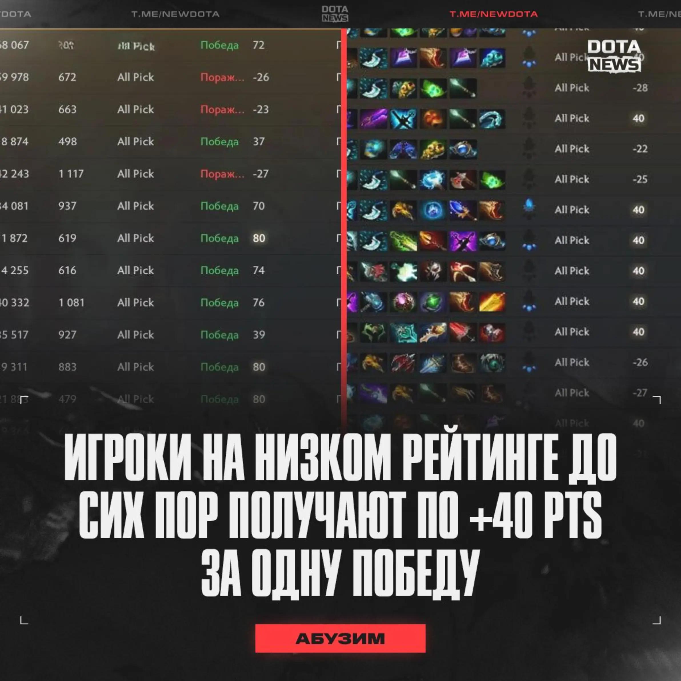 @Dotamemzxc