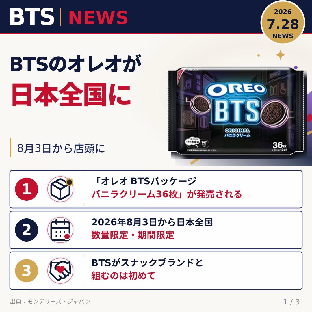 @BTSについて語る