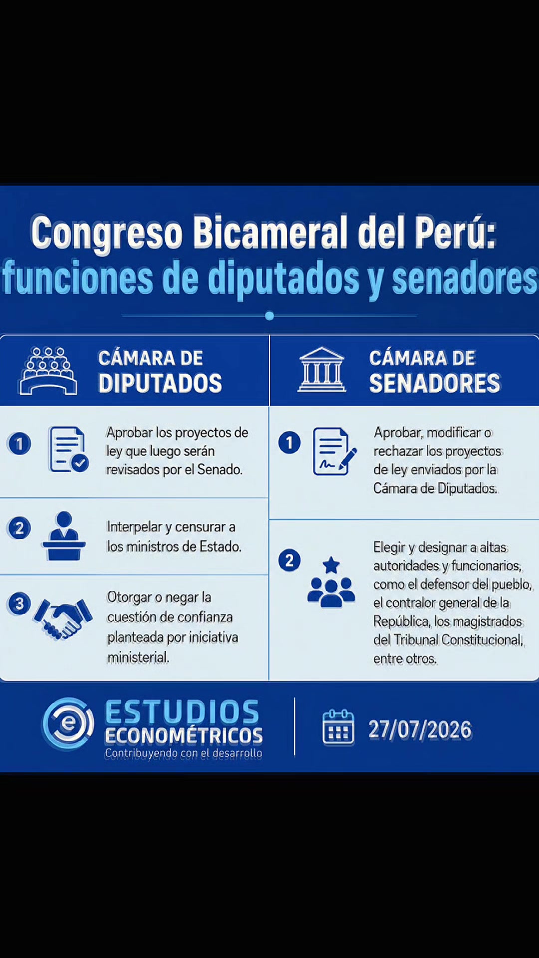 @Estudios Econom&eacute;tricos