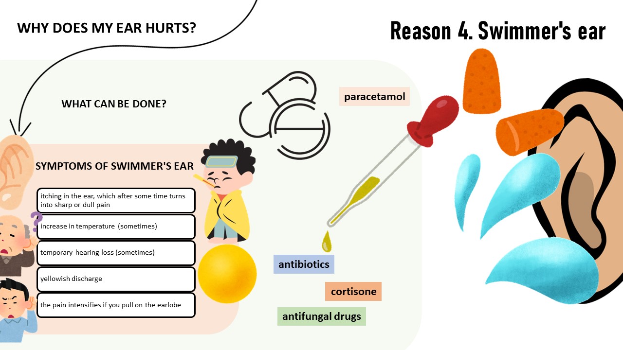 @About health and science