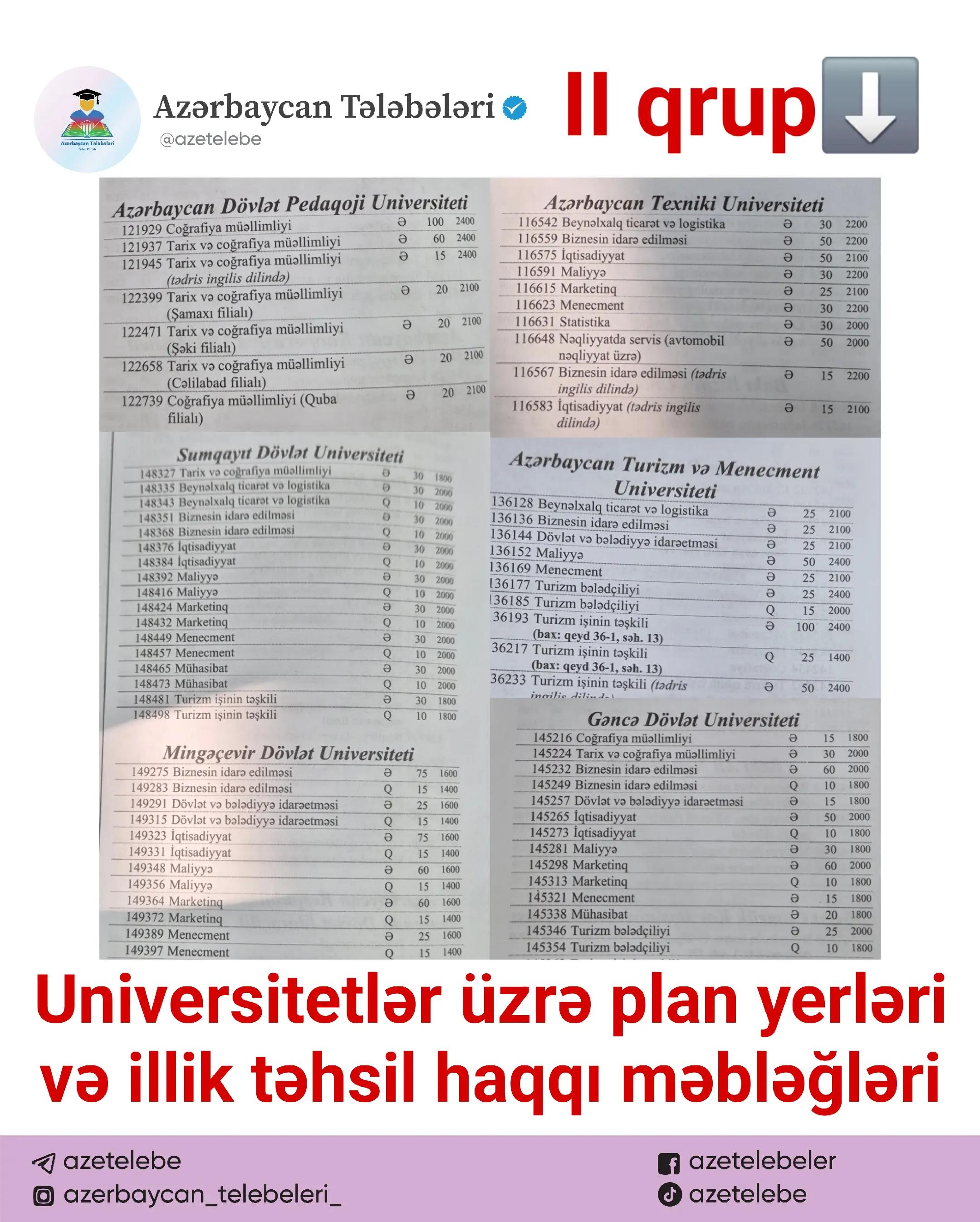 @Azərbaycan Tələbələri