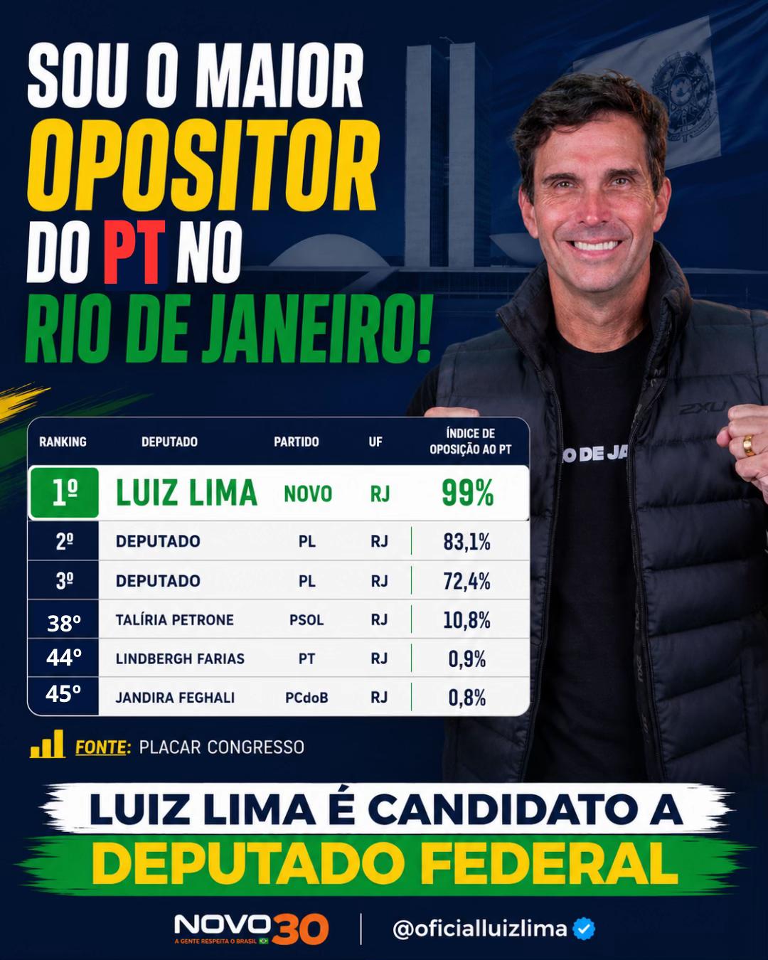 @Luiz Lima