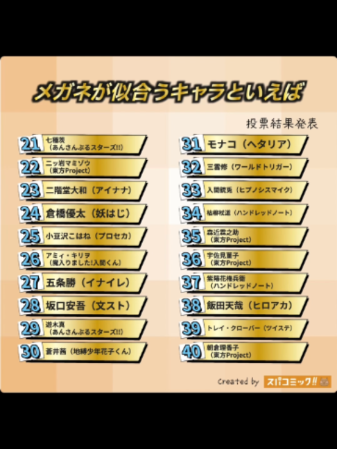 @スパコミック(￮ &macr; Y &macr; ￮)